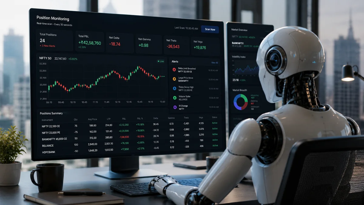 Position Monitoring